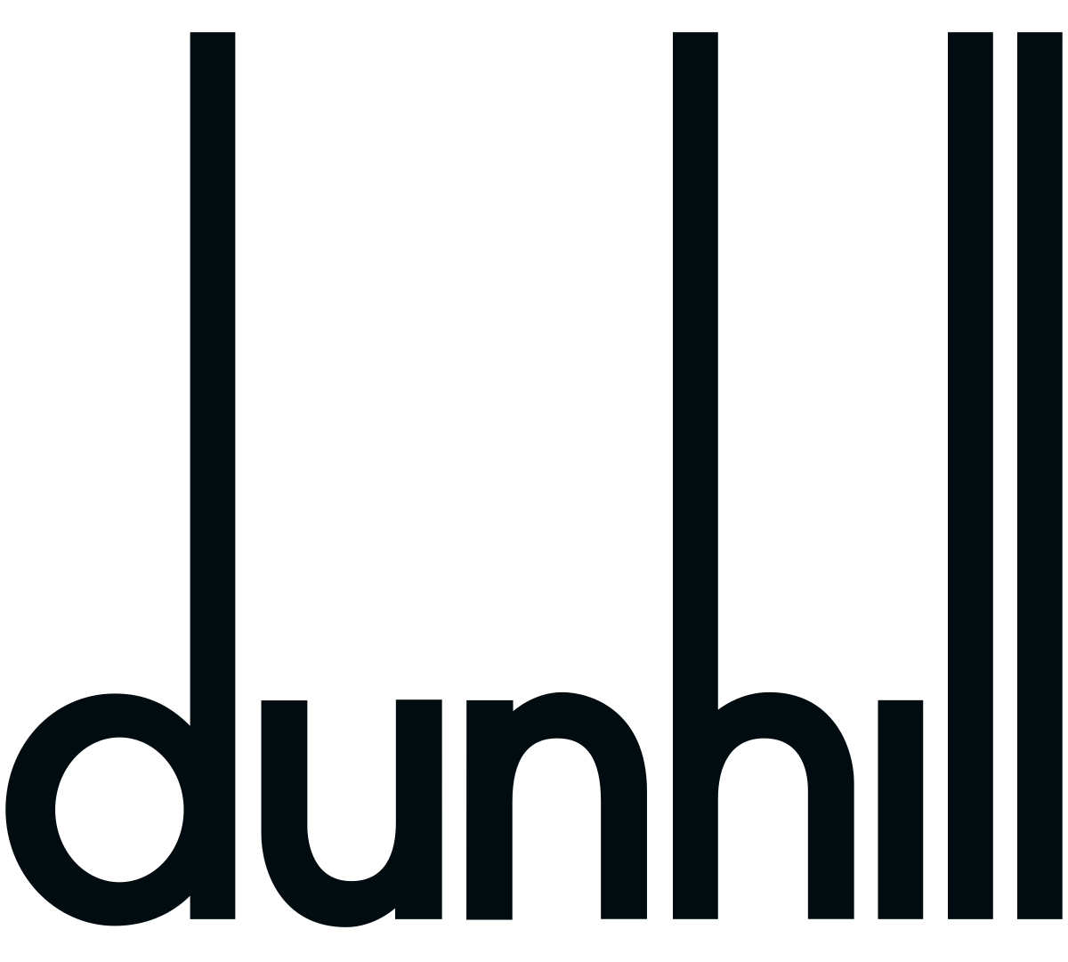 Dunhill